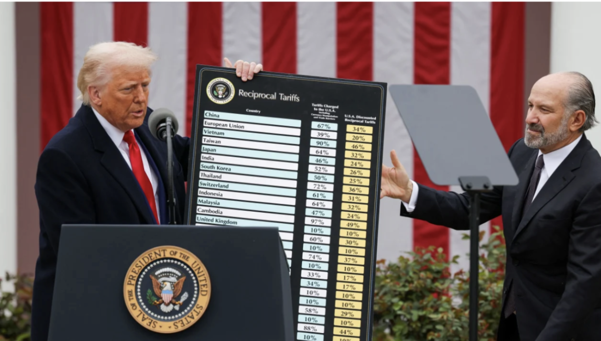 Trump's Tariffs Explained